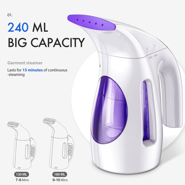 HiLIFE HL7 Handheld Clothes Steamer, Quick Heat-up, Compact for Travel & Home