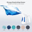 HiLIFE Steamer for Clothes, Portable Handheld Design, 240ml Big Capacity, 700W, Strong Penetrating Steam, Removes Wrinkle, for Home, Office(ONLY FOR 120V) (Ocean Blue)
